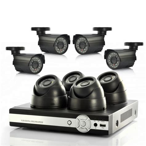 Cctv Systems | Cctv Update