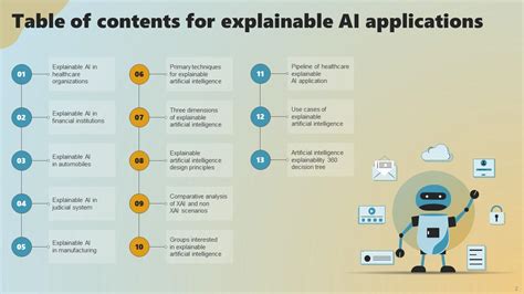 Explainable AI Applications Powerpoint Ppt Template Bundles PPT Template