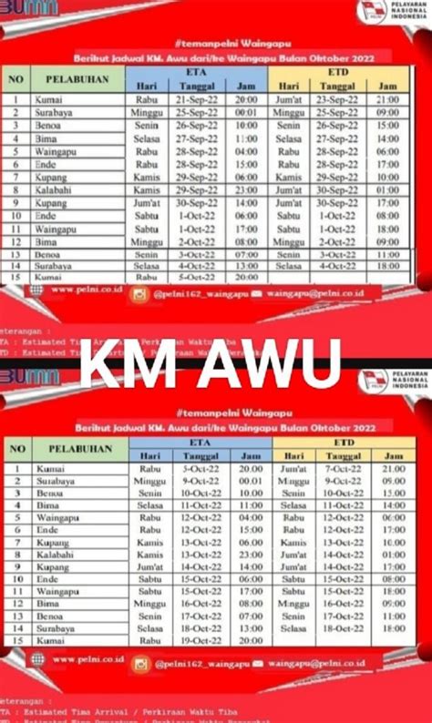 Jadwal Kapal Pelni Km Awu Bulan November Dan Harga Tiketnya Kata