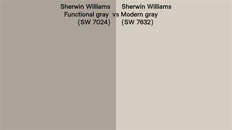 Sherwin Williams Functional Gray Vs Modern Gray Side By Side Comparison