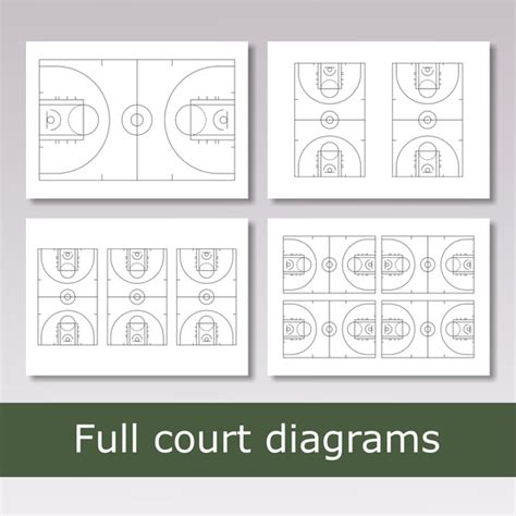 44 Basketball Court Diagram With Labels Pdf