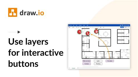 Use Layers In Draw Io To Create Interactive Diagrams In Atlassian