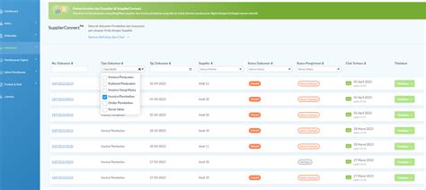 Cara Melakukan Pembayaran Invoice Ke Supplier Dari Menu Supplierconnect