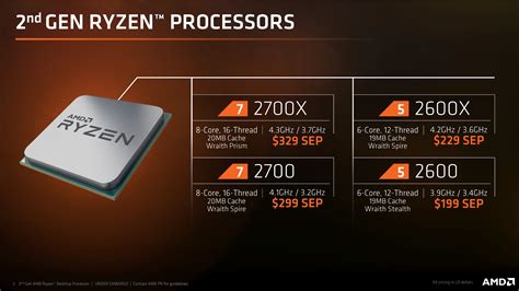 Amd Ryzen 5 2600x The Cpu That Does All The Work For You Kitguru