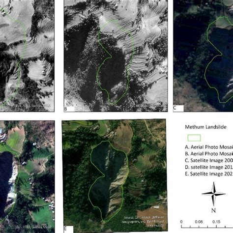 Landslide Monitoring System Showing Assembled Sensors And Accessories Download Scientific