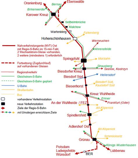 Lok Report Berlin Brandenburg Pro Bahn Fordert Nahverkehrstangente Ost