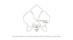 Pain With Vaginal Sex Or Tampon Use Vestibulodynia Update Study Unc