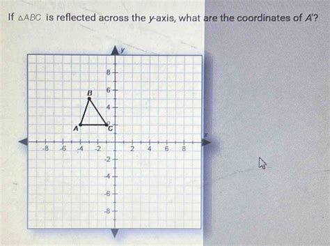 Solved If Abc Is Reflected Across The Y Axis What Are The Coordinates