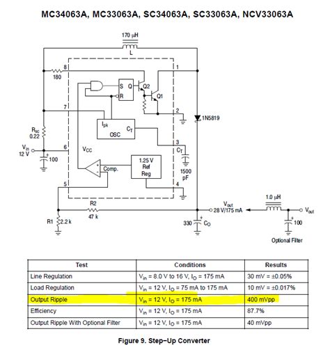 Boost converter design issue - Electrical Engineering Stack Exchange