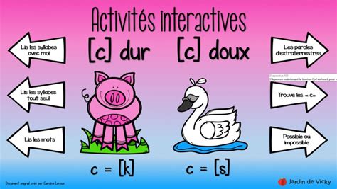 Activit S Interactives C Dur Et C Doux Jardin De Vicky