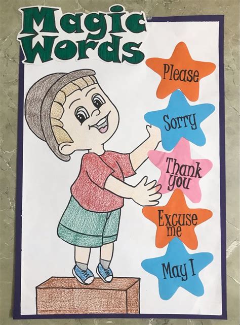 Magic Words Kindergarten Activities Preschool Classroom Decor