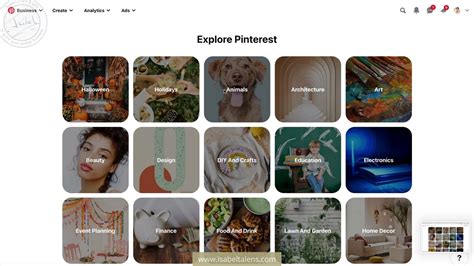A Beginners Guide To Pinterest Board Ideas To Get Pinterest Working