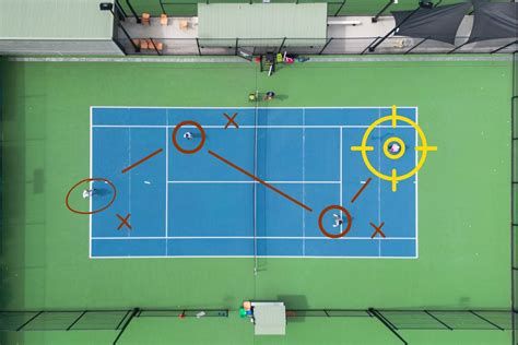 Doubles Tennis Strategy 10 Tips With Pictures