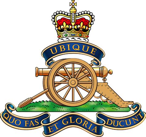 Royal Artillery