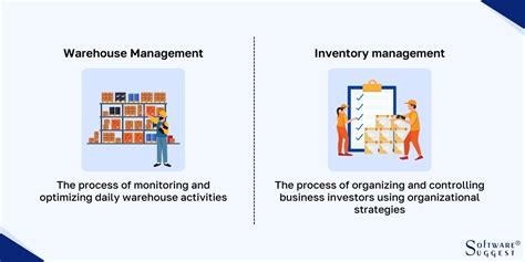 Inventory Management Vs Warehouse Management Differences