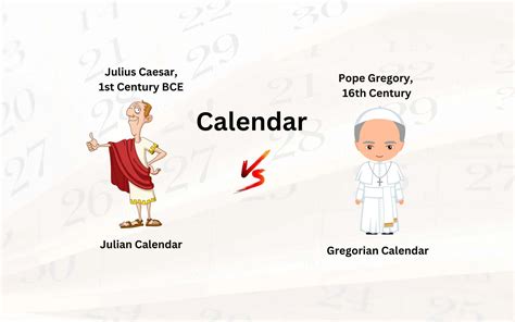 Gregorian vs Julian Calendar - The News Dispatcher