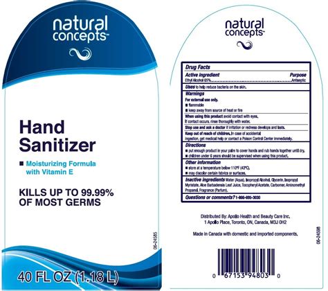 Natural Concepts Vitamin E Hand Sanitizer Gel Apollo Health And