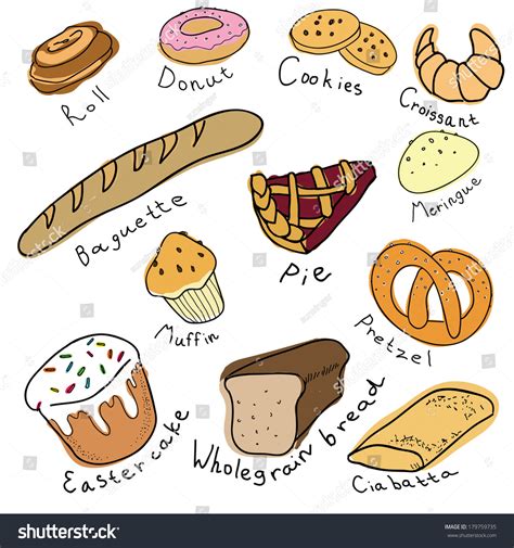 Types Of Breads With Names