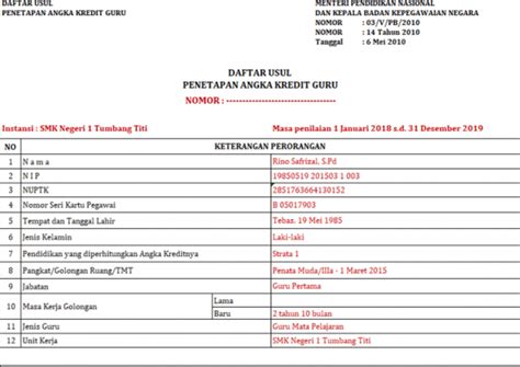 Format Dan Contoh Tabel Angka Kredit Kenaikan Pangkat Guru 2021