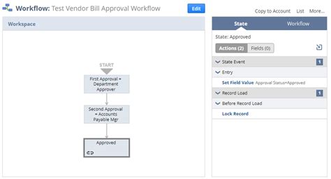 Netsuite Workflow A Guide With A Vendor Bill Approval Example