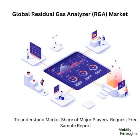 Global Residual Gas Analyzer RGA Market 2024 2030