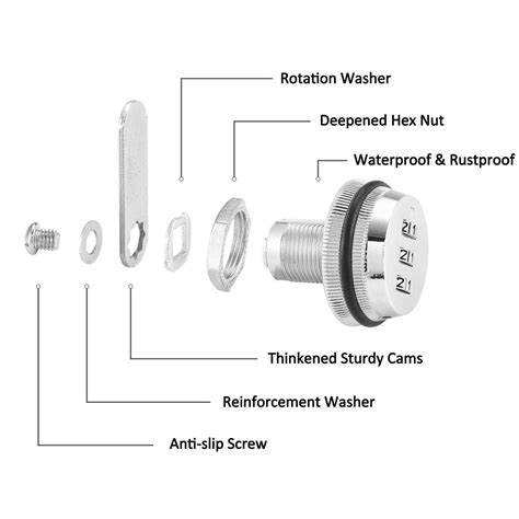 2 Pack Combination Cam Lock Password Coded Lock 3 Digit Security