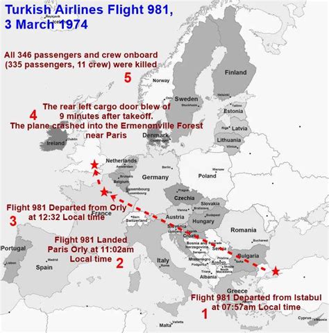 Turkish Airlines Flight The Deadly Paris Crash March