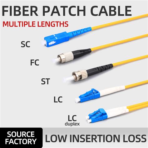 3m 5m 10m SC UPC SC UPC Simplex 9 125 Single Mode SM Fiber Optic Cable