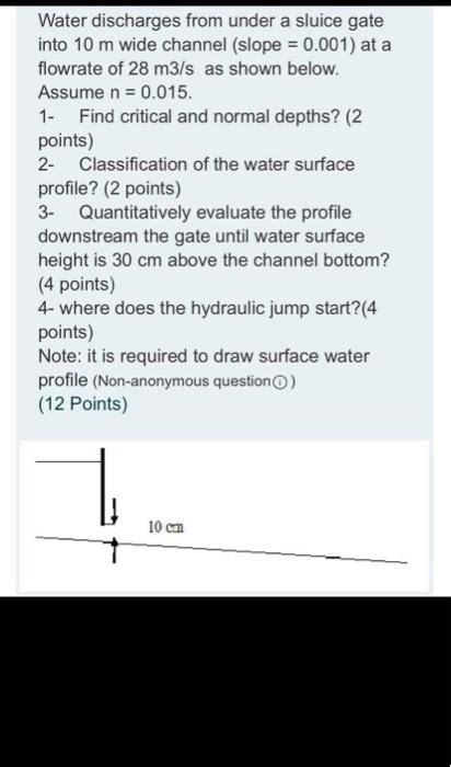 Solved Water Discharges From Under A Sluice Gate Into 10 M Chegg