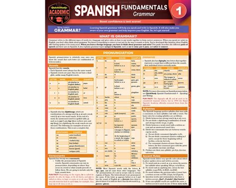 Buy Quickstudy Spanish Fundamentals 1 Grammar Laminated Study Guide