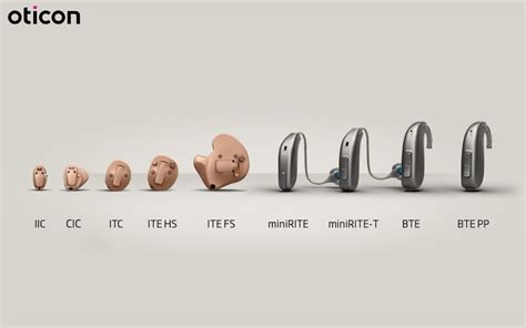 Different Types Of Hearing Aids And How They Work Oticon