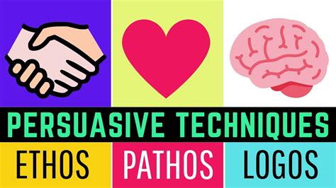 Ethos Pathos And Logos The Ultimate Guide To Persuasive Writing