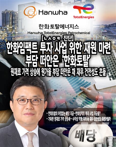 뉴스워커진단 한화임팩트 투자 사업 위한 재원 마련 부담 떠안은 ‘한화토탈 원재료 가격 상승에 원가율 부담 떠안은 채