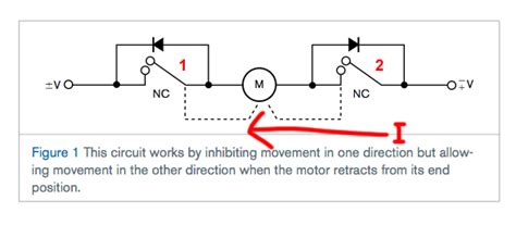 Limit Switch Wiring For Dummies