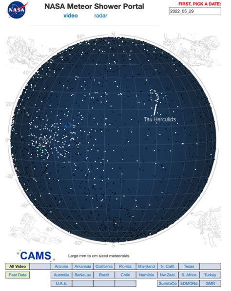 Tempestade De Meteoros Da Chuva Tau Herculids Exoss Citizen Science