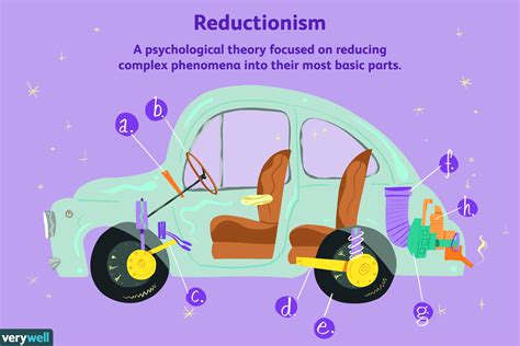 What Is The Reductionist Approach In Psychology