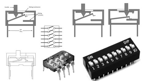 Dip Switch Pin Diagram