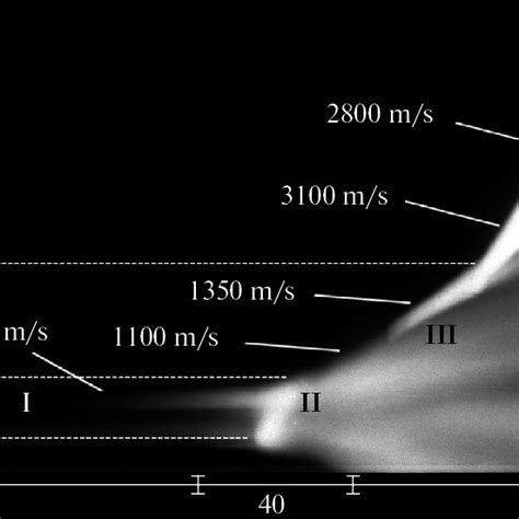 Streakkcamera Image Of Deflagrationntoodetonation Transition In A