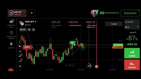 Como Configurar Para 5 Segundos Caravela Iq Option YouTube