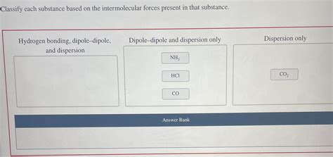 Solved Classify Each Substance Based On The Intermolecular Chegg