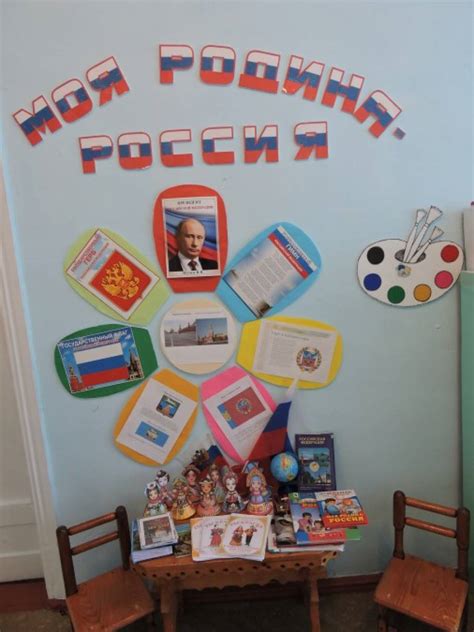 Патриотический уголок (7 фото). Воспитателям детских садов, школьным ...