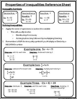 Properties Of Inequalities Ref Sheet Graphic Organizer Quiz TPT