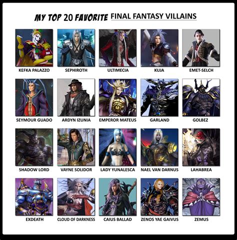 Top 20 Final Fantasy Villains by ScrewBattle on DeviantArt