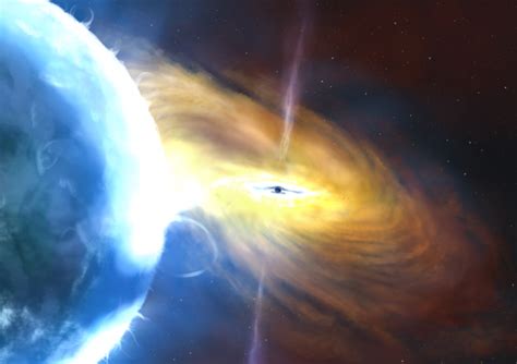 Nasa Italian Space Agency Ixpe Shows How Black Holes Swallow And Spit