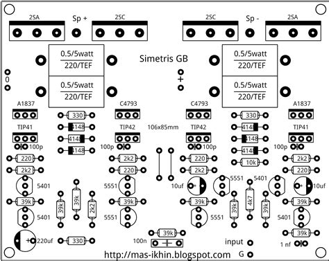 Layout Power Simetris Ground Bridge - Mas ikhin Web'Blogs