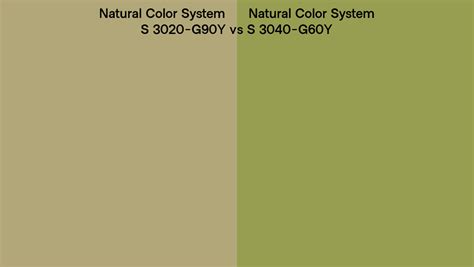 Natural Color System S 3020 G90y Vs S 3040 G60y Side By Side Comparison