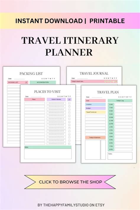 Travel Itinerary Bundle Printable Travel Planner Template Etsy Uk