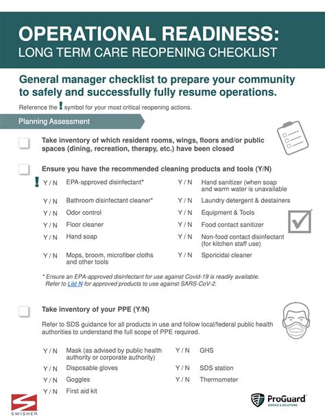 Operational Readiness Long Term Care Reopening Checklist Unit Level