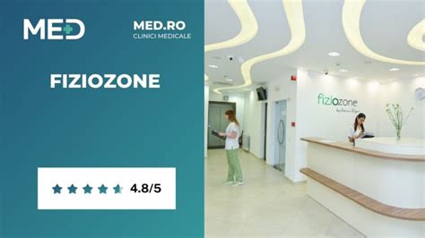 Fizioterapie Constanta Top Clinici Verificate Med Ro