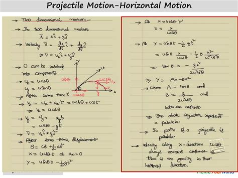 Cbse 11 Physics Derivations Ppt